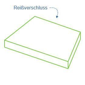 Sitzkissen - Ungleiche Seite – Reißverschluss kurze Seite