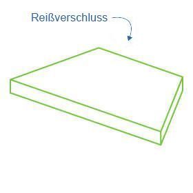 Sitzkissen - Trapez – Reißverschluss kurze Seite