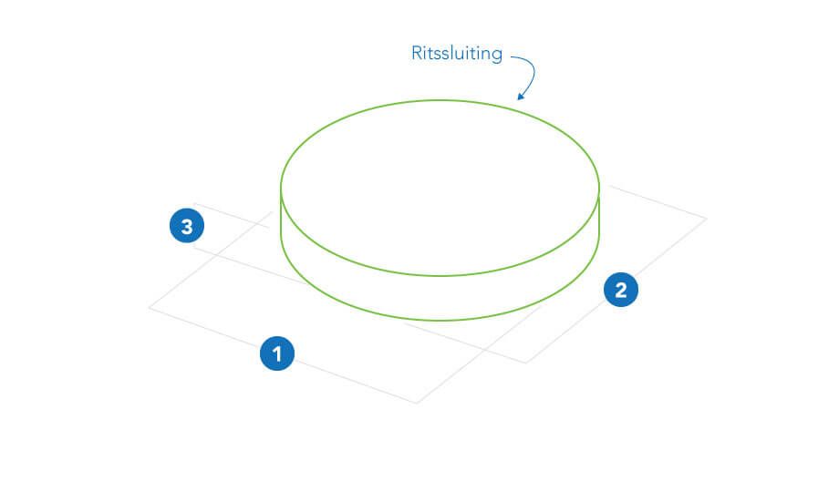 Hockerkissen - Rund/oval